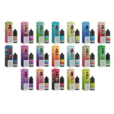 Elux Nikotinsalz Liquids